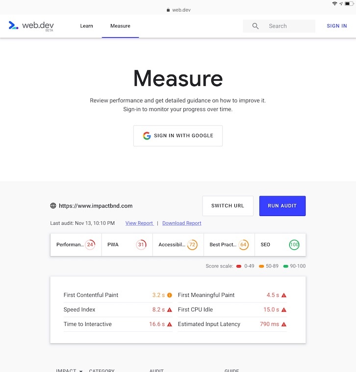 Google Web.dev - Measure