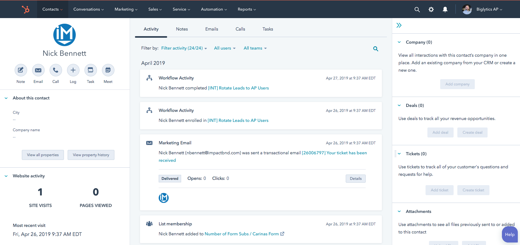 Hubspot Org Chart